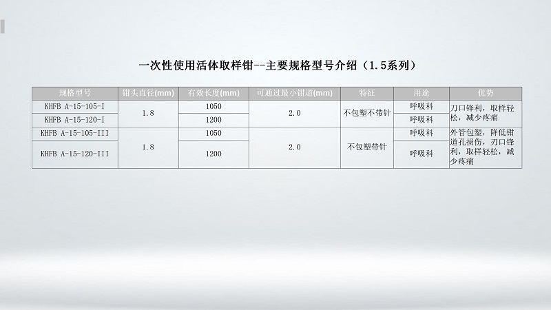 1.5mm取样�?pptx柯汇_03.jpg